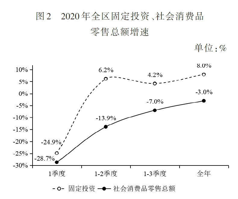 搜狗截图20211214164124.jpg