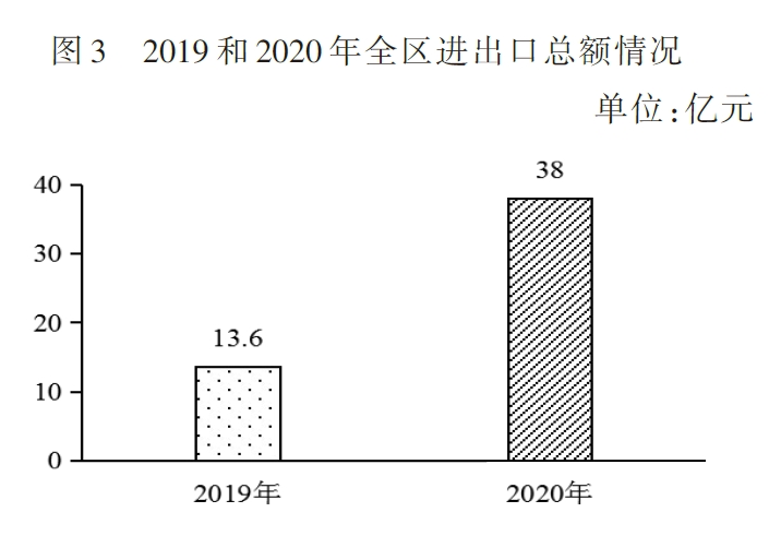 搜狗截图20211214164005.jpg