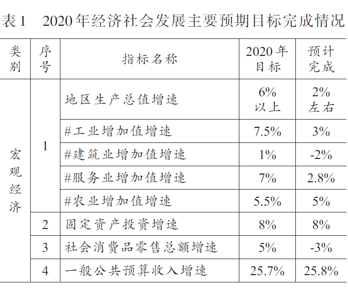 搜狗截图20211214164507.jpg