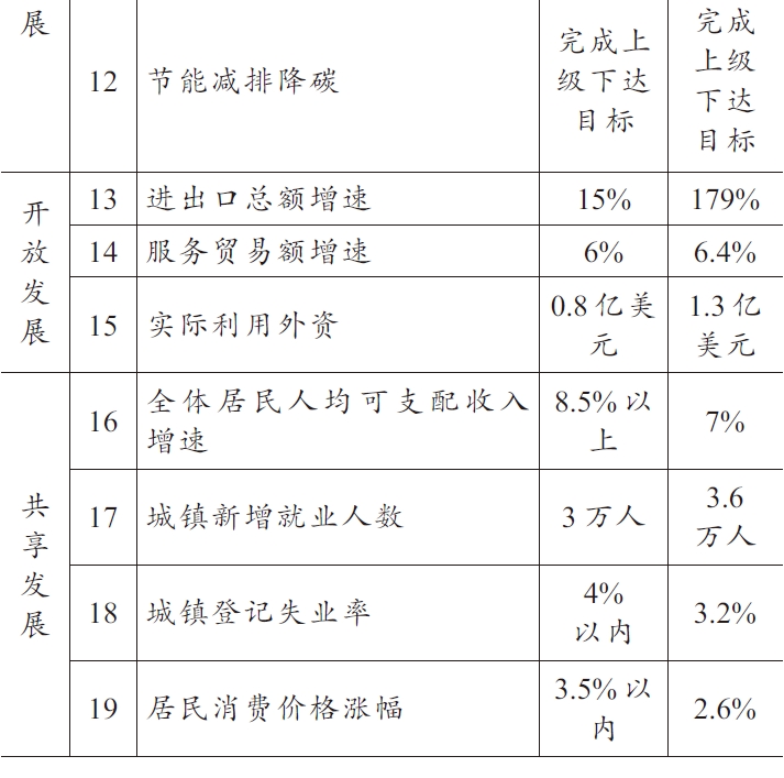 搜狗截图20211214164641.jpg