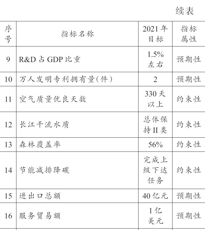 搜狗截图20211214164801.jpg