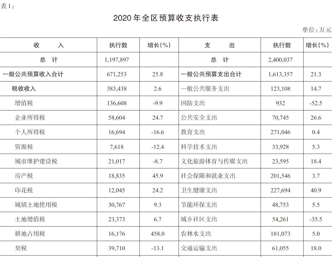 搜狗截图20211214164925.jpg