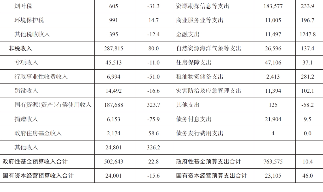 搜狗截图20211214164943.jpg