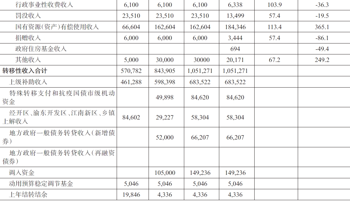 搜狗截图20211214165028.jpg