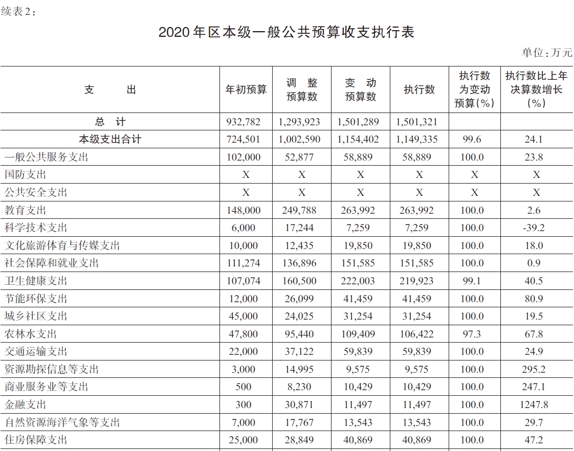 搜狗截图20211214165049.jpg