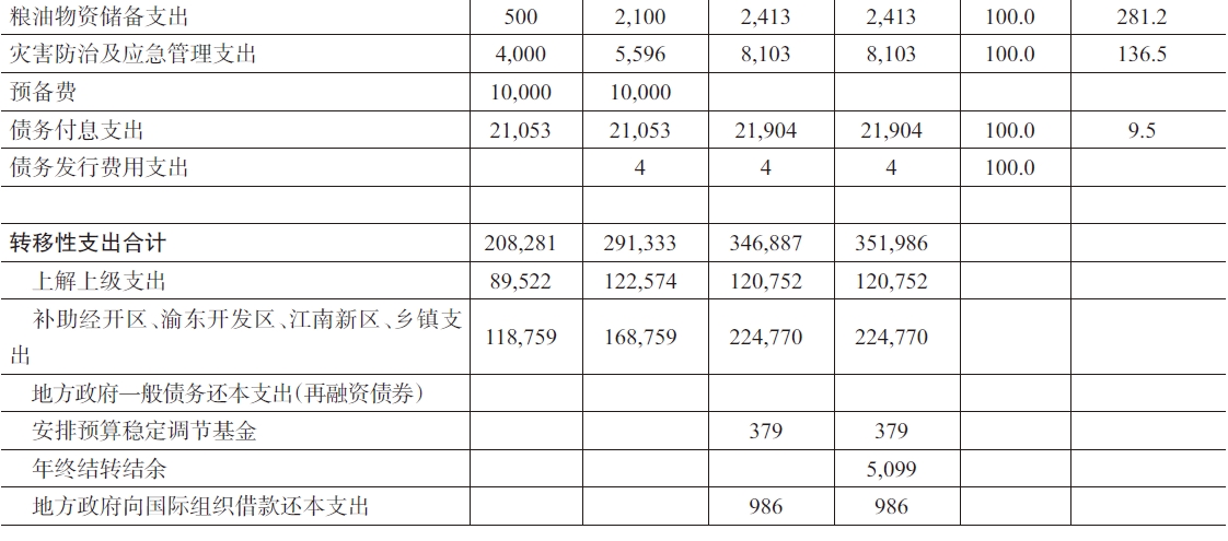 搜狗截图20211214165110.jpg