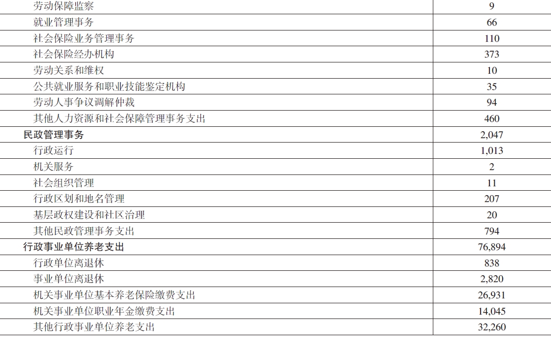 搜狗截图20211214165903.jpg