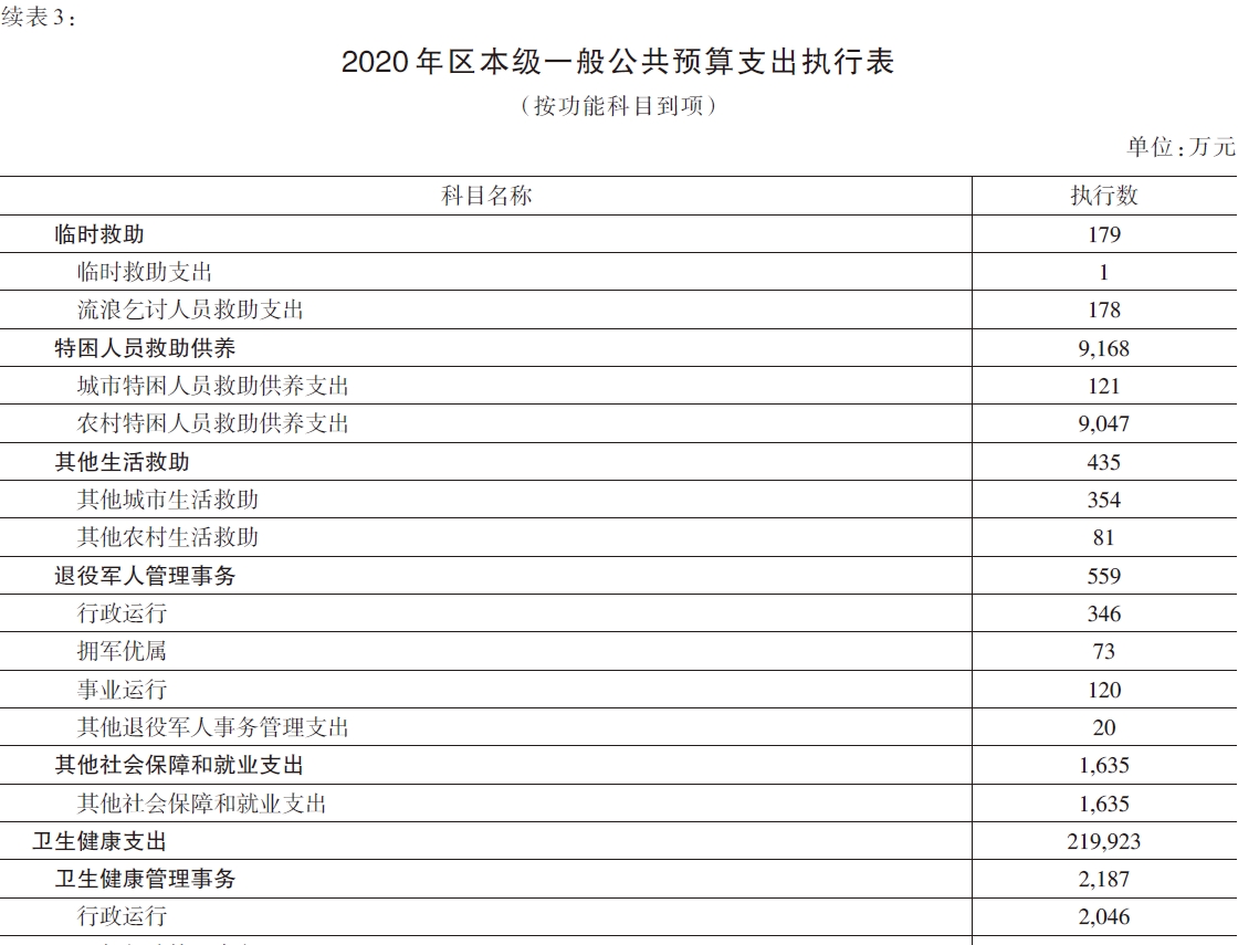 搜狗截图20211214170000.jpg