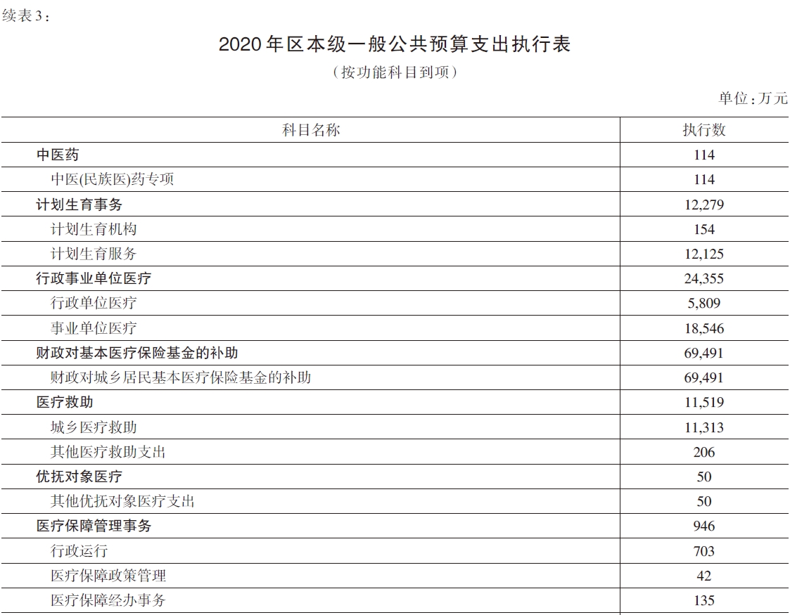 搜狗截图20211214170045.jpg