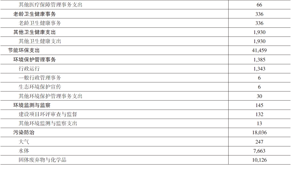 搜狗截图20211214170109.jpg