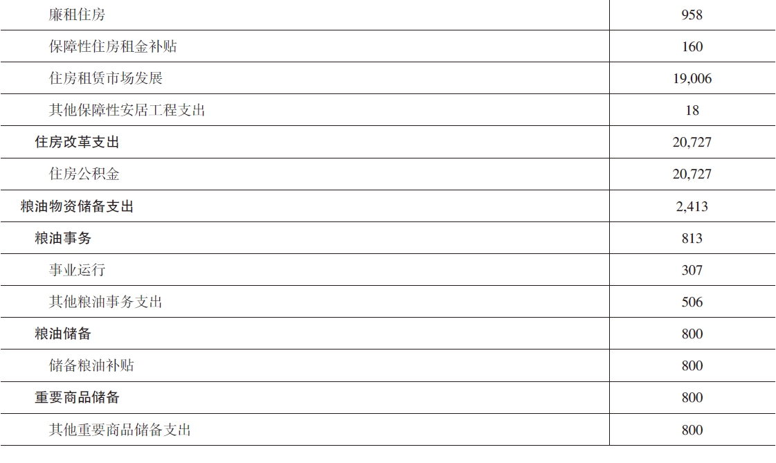 搜狗截图20211214182844.jpg