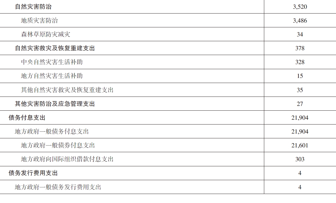 搜狗截图20211214182923.jpg