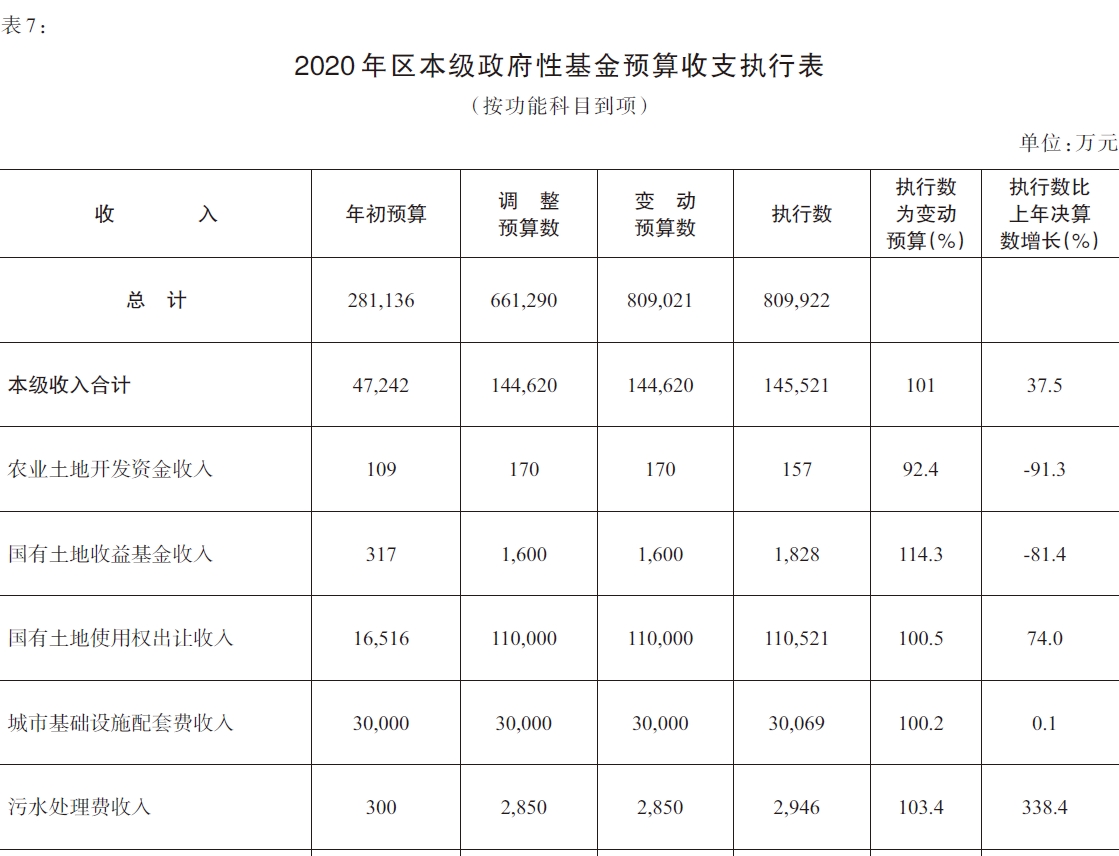 搜狗截图20211214183222.jpg