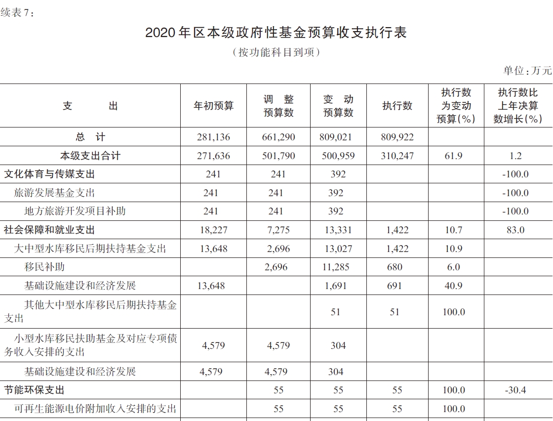 搜狗截图20211214183256.jpg