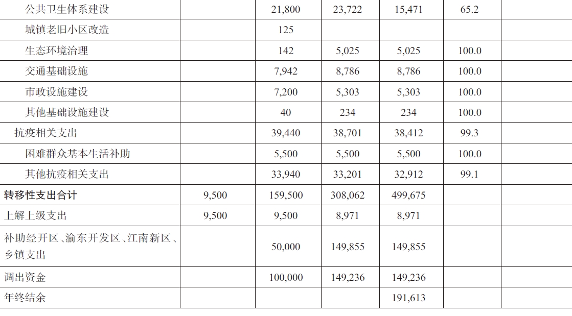 搜狗截图20211214183447.jpg