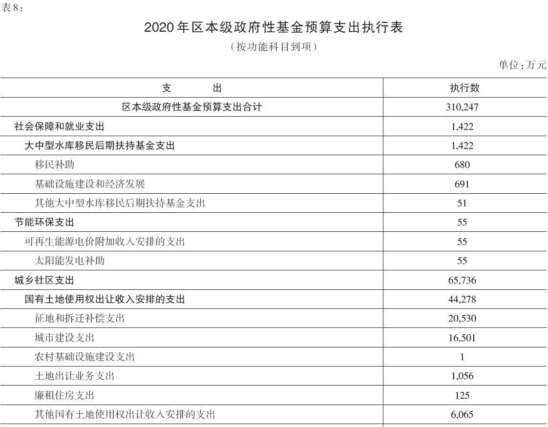 搜狗截图20211214183506.jpg