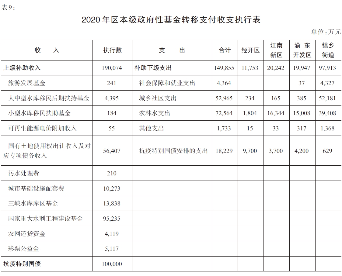 搜狗截图20211214183711.jpg