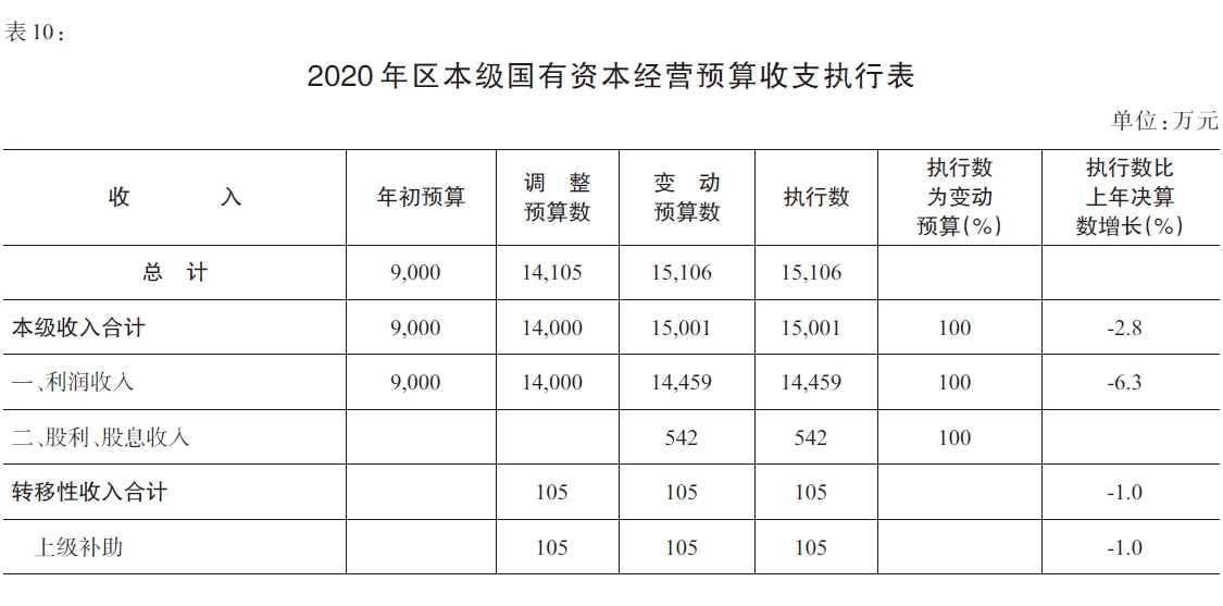 搜狗截图20211214183740.jpg