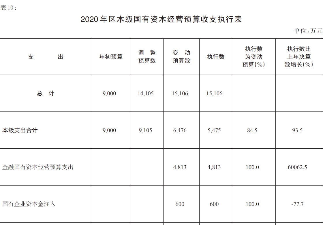 搜狗截图20211214183759.jpg