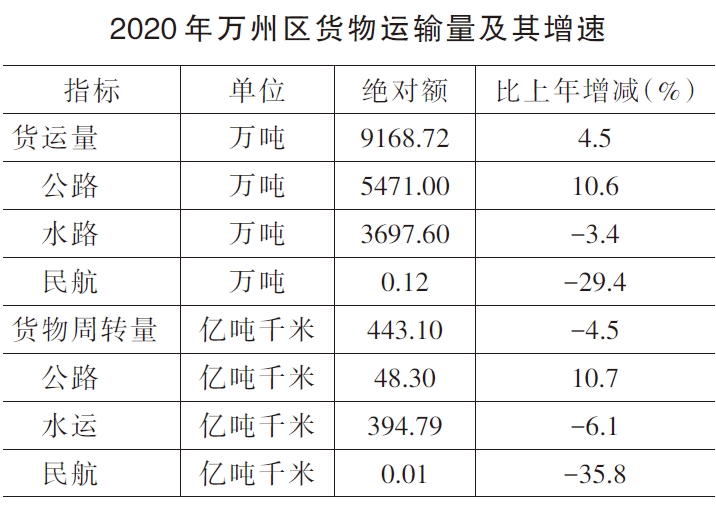 1639530034380733.jpg 搜狗截图20211214184218.jpg