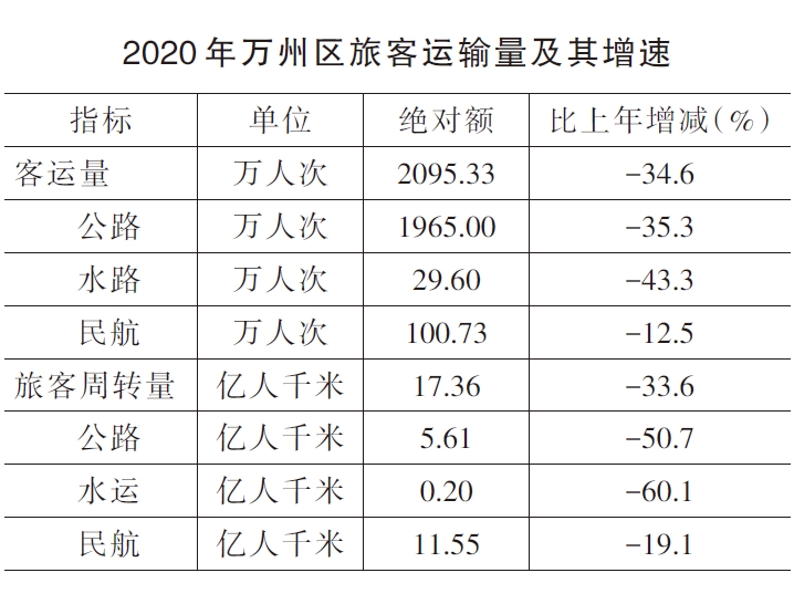 1639530042184062.jpg 搜狗截图20211214184231.jpg