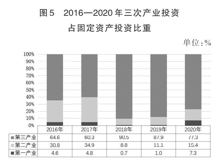 1639530096358465.jpg 搜狗截图20211214184310.jpg