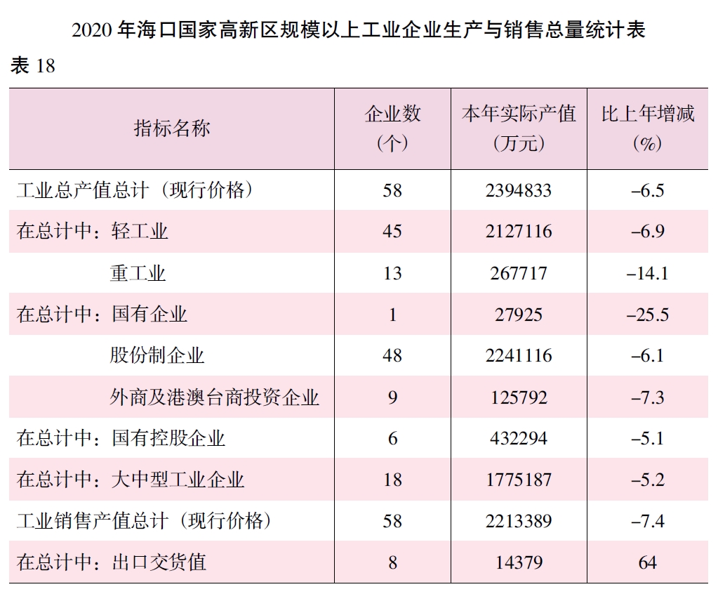 搜狗截图20211214104433.jpg