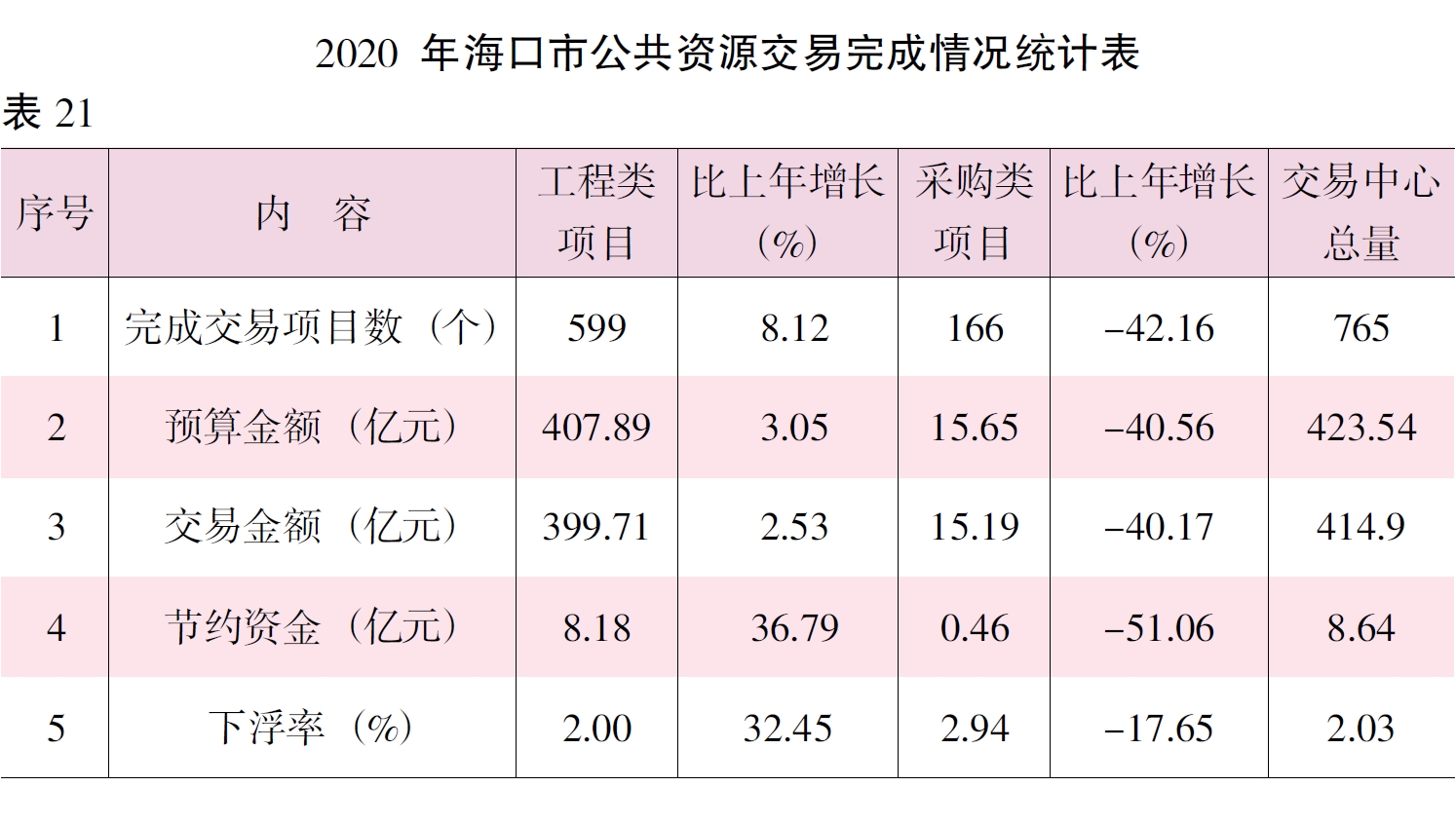 搜狗截图20211220232807.jpg