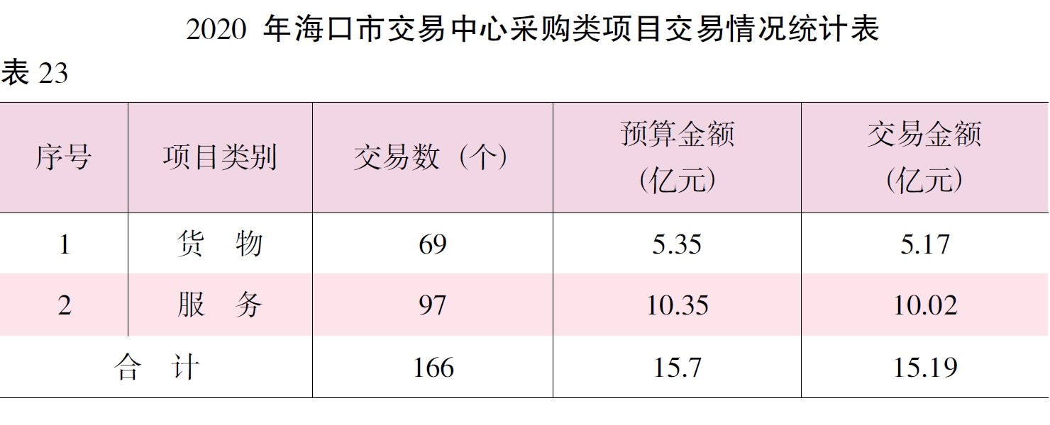 搜狗截图20211220232838.jpg