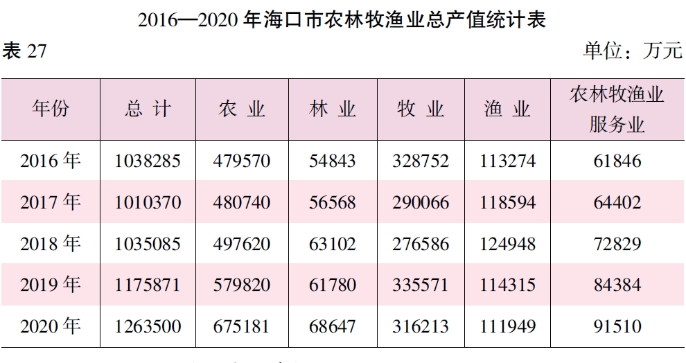 搜狗截图20211220234628.jpg