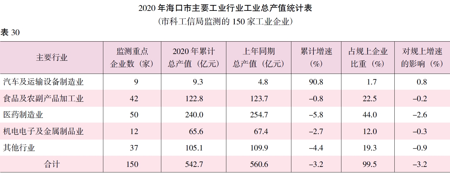 搜狗截图20211220235620.jpg