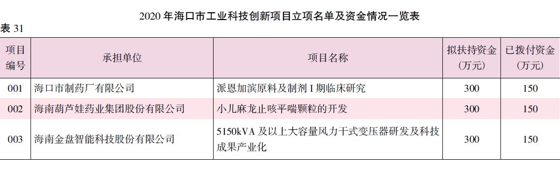 搜狗截图20211220235703.jpg