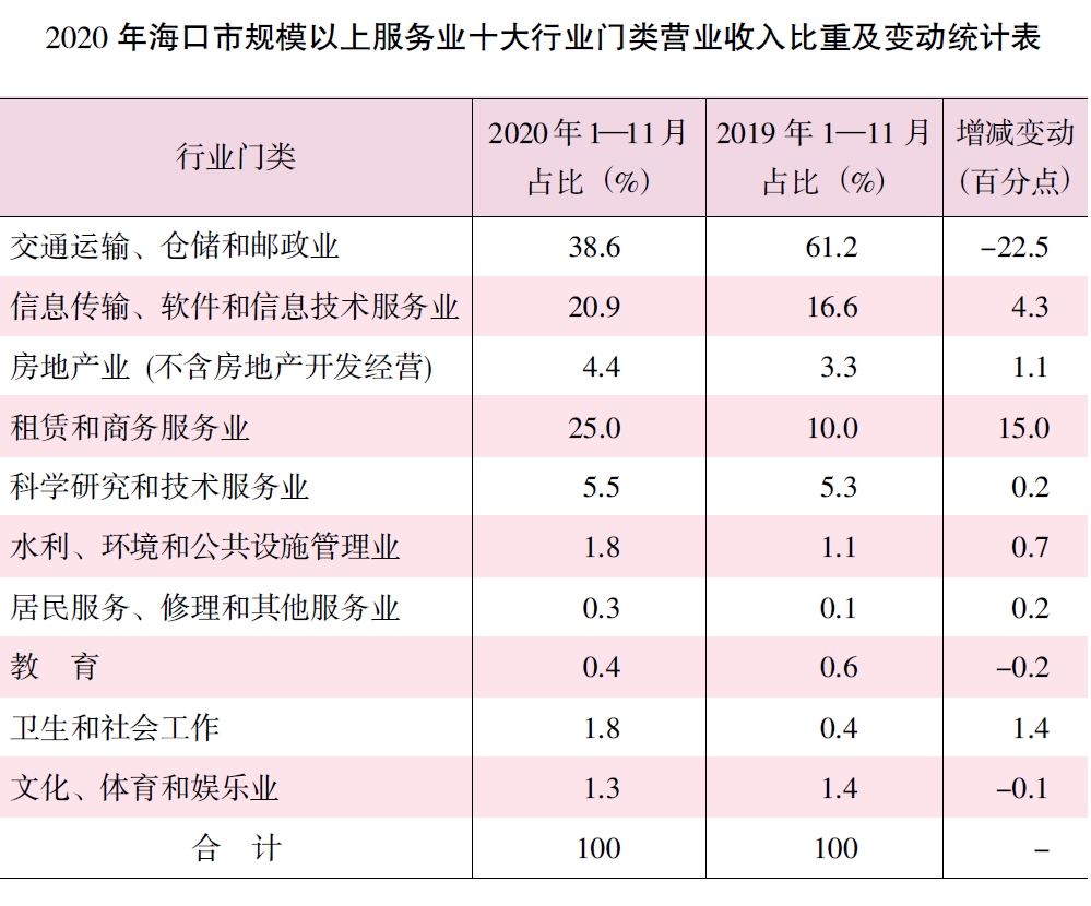 搜狗截图20211221082616.jpg