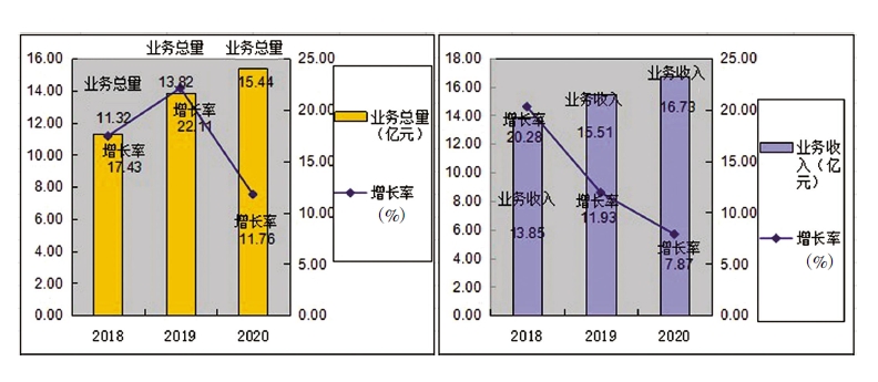 搜狗截图20211221083742.jpg