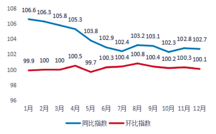 搜狗截图20211221084613.jpg