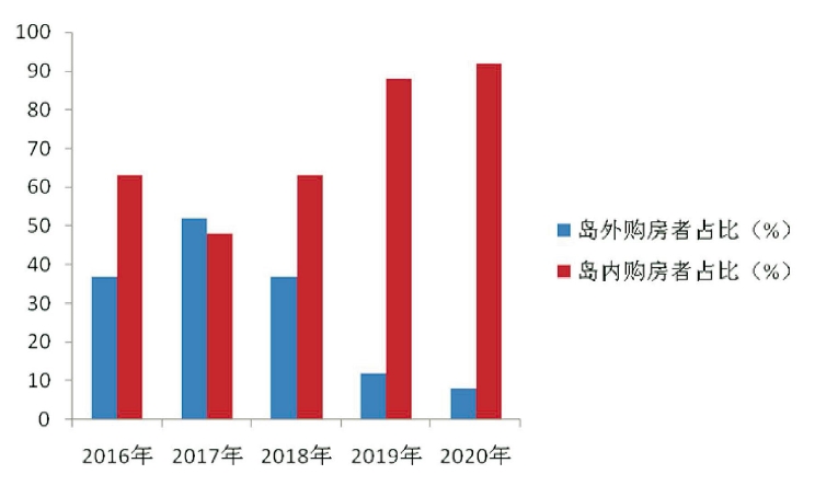 搜狗截图20211221085533.jpg