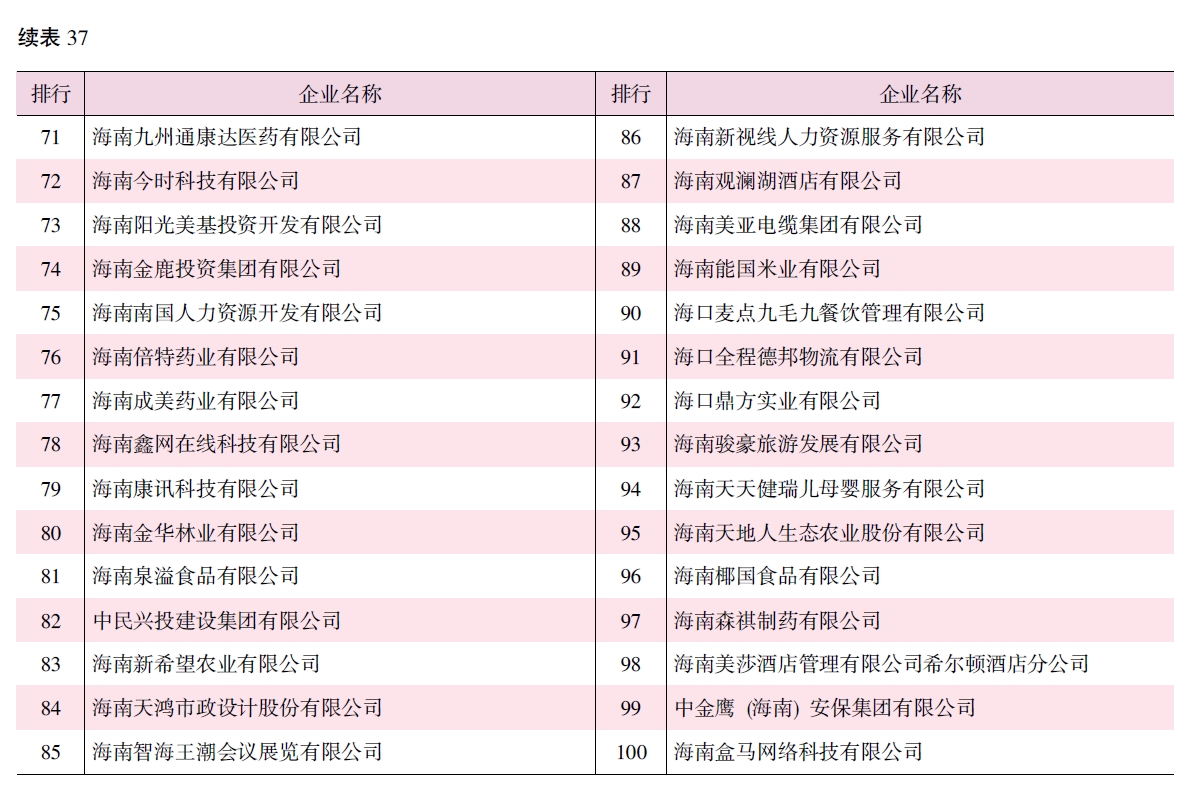 搜狗截图20211214104815.jpg