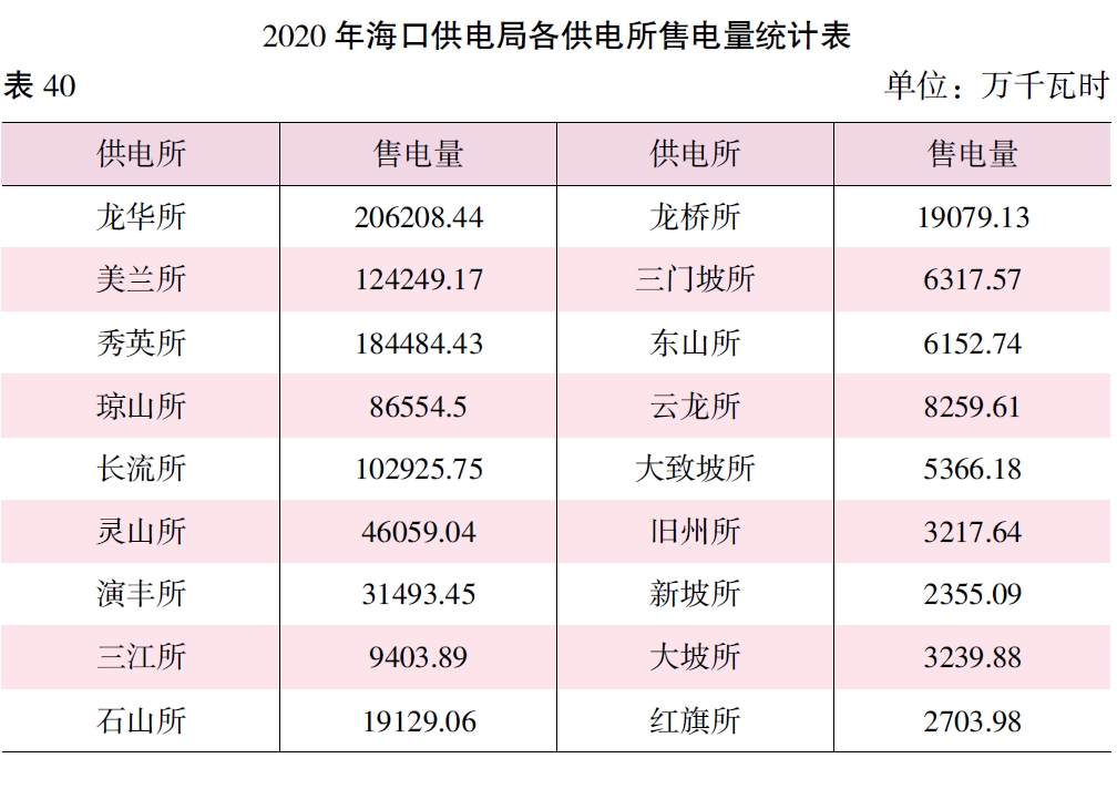 搜狗截图20211221092752.jpg