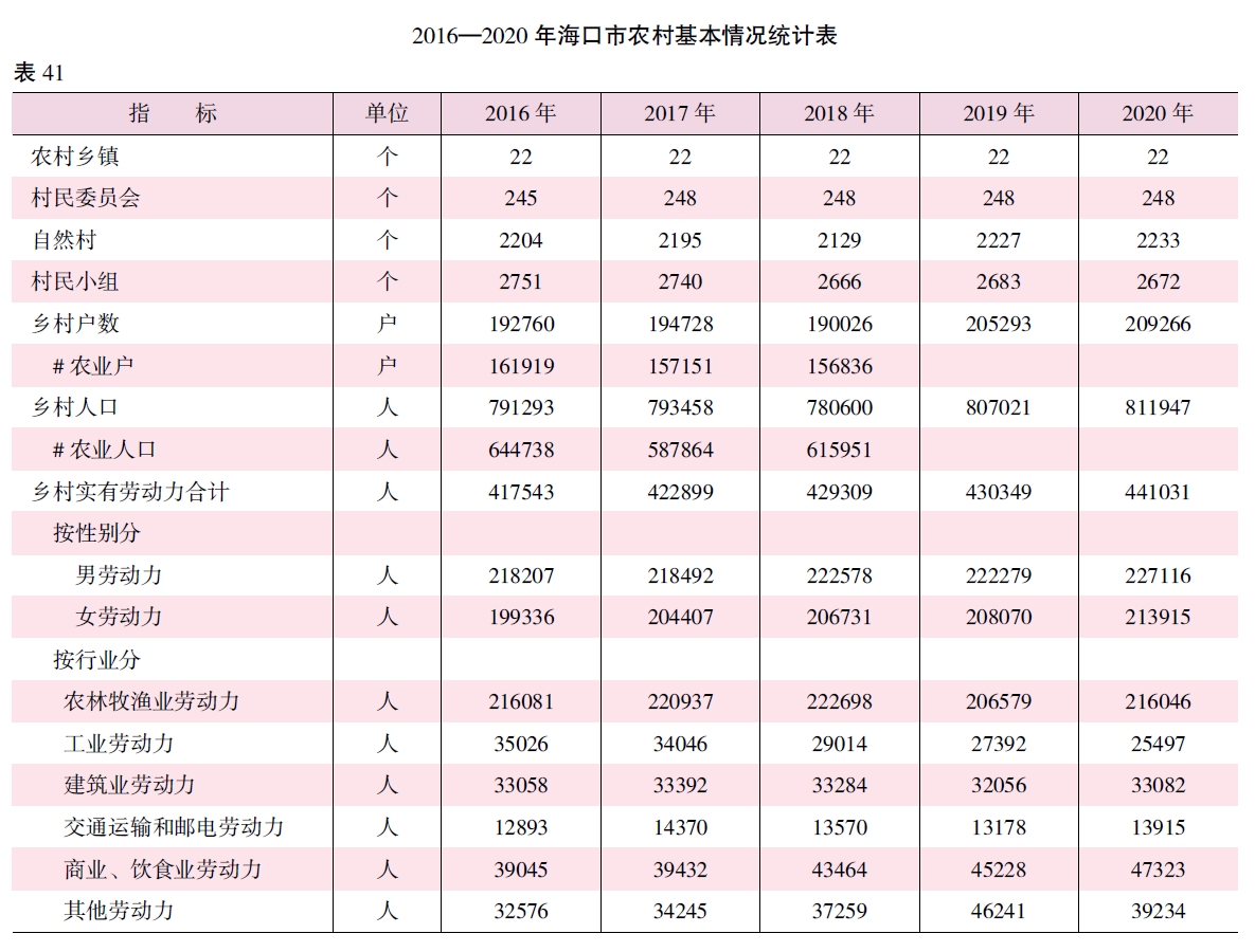 搜狗截图20211214104935.jpg