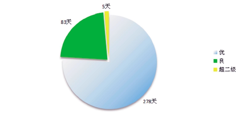 搜狗截图20211221094715.jpg