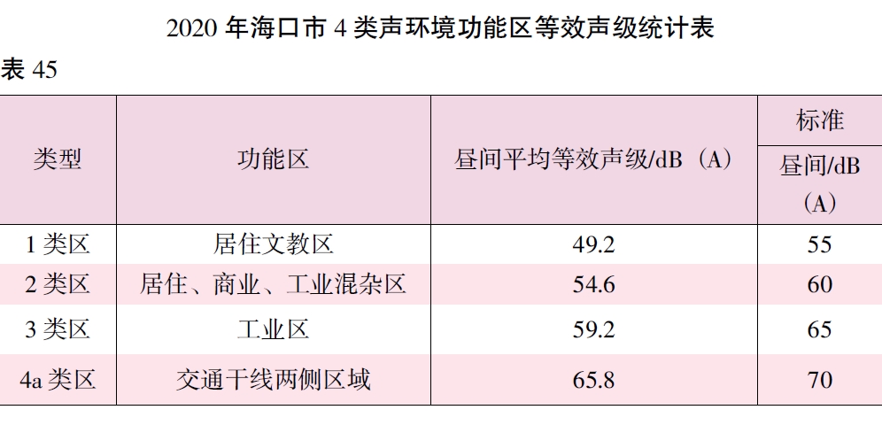 搜狗截图20211221095309.jpg