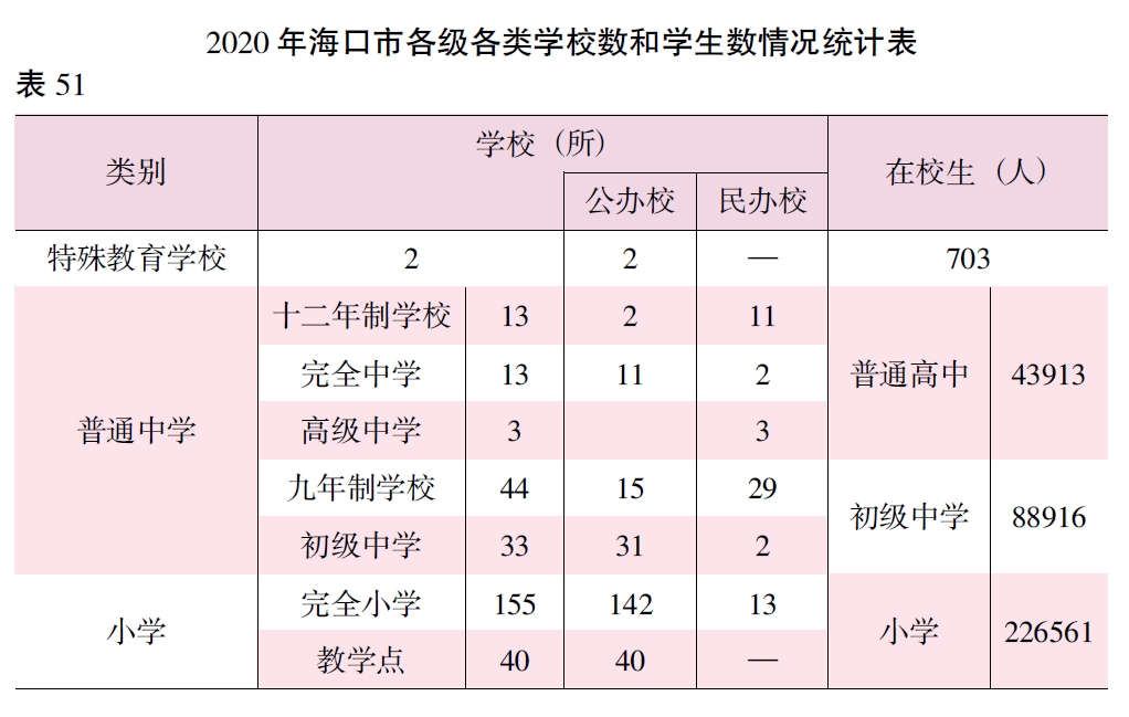 搜狗截图20211214105302.jpg