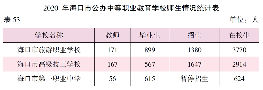 搜狗截图20211214105358.jpg