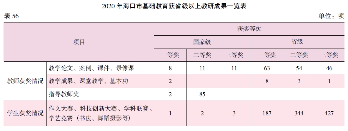 搜狗截图20211214105516.jpg