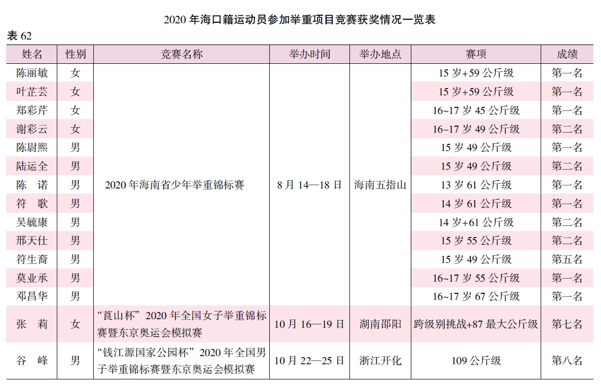 搜狗截图20211214105655.jpg