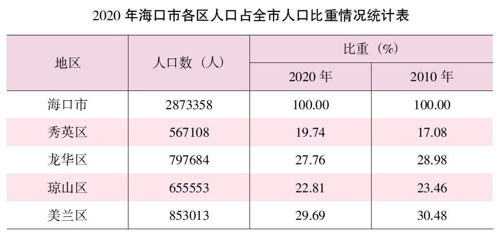 搜狗截图20211214105814.jpg