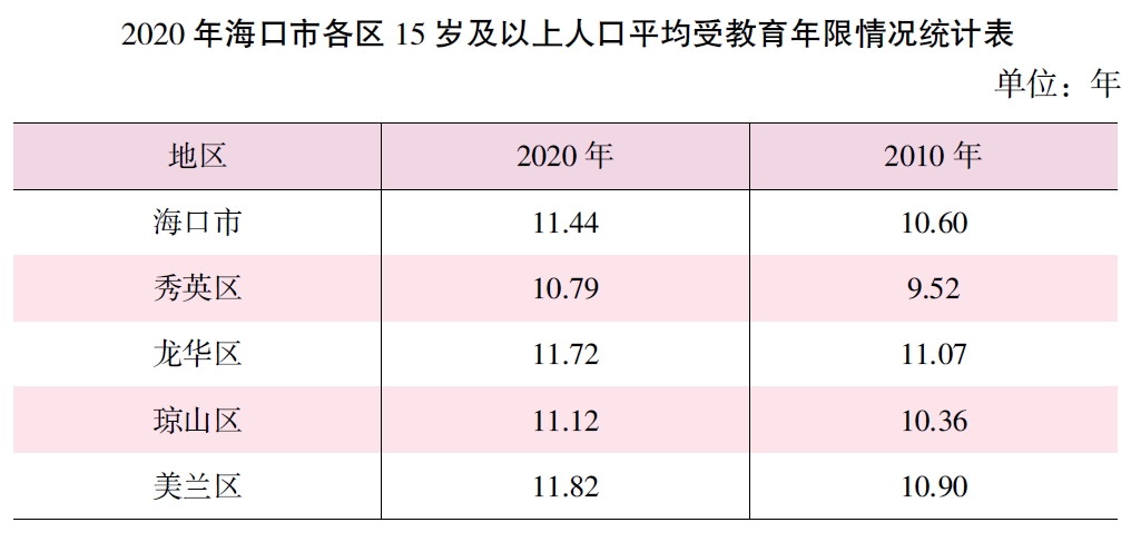 搜狗截图20211214105958.jpg