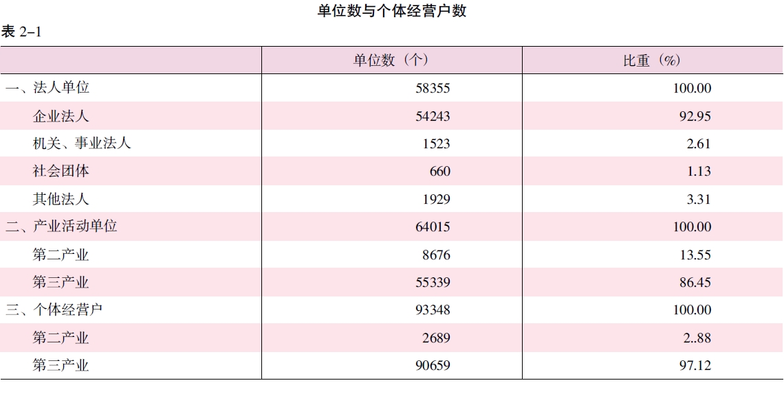 搜狗截图20211222131209.jpg