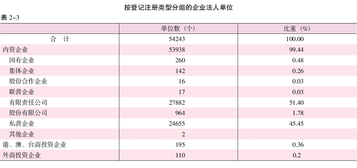 搜狗截图20211222131236.jpg