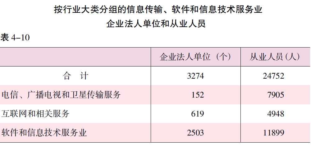 搜狗截图20211222131742.jpg